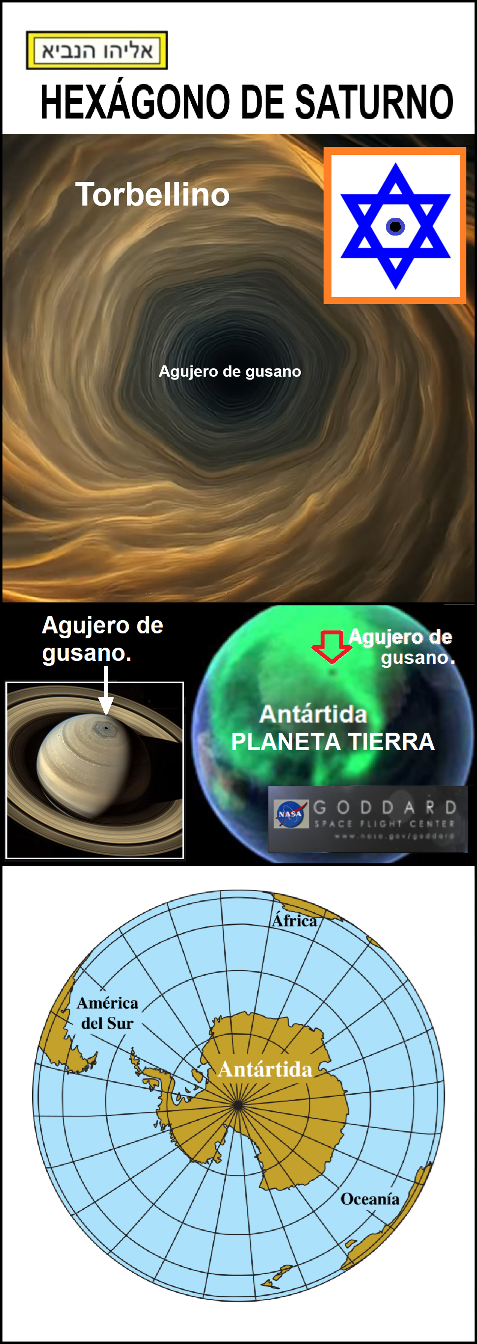 Estas en el home